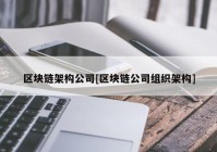 区块链架构公司[区块链公司组织架构]